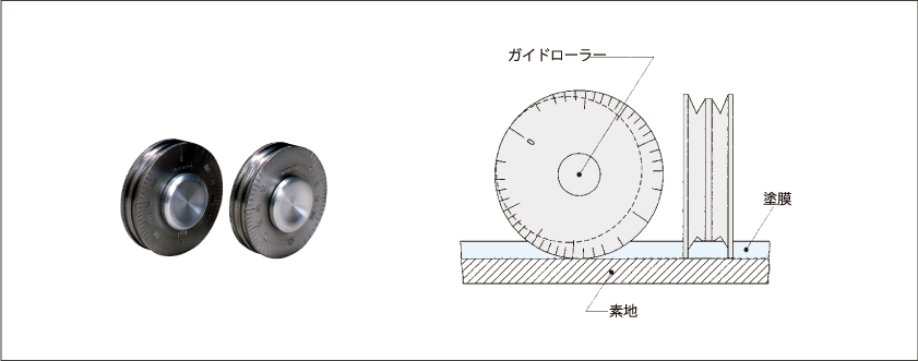 ウェット用膜厚測定器２３４Ｒ／VIII アズワン 幼児教育、教材